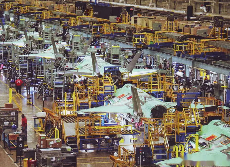 Military Industry Military Industry